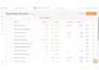 optimize on page SEO for higher traffic, rankings and conversions